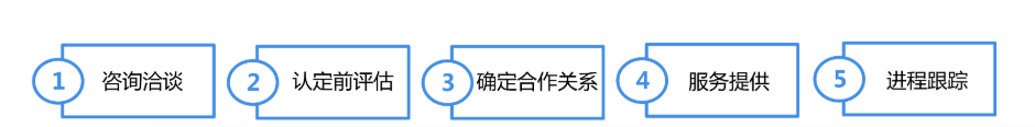 w66国际·利来(中国)最给力的老牌
